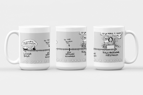 Bula skala kubek.png